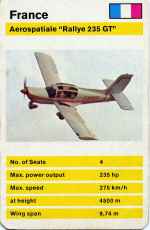 24: Aerospatiale 'Rallye 235 GT'